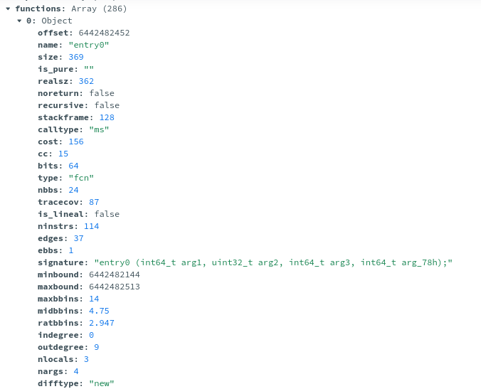 Citadel 2.0 Functions