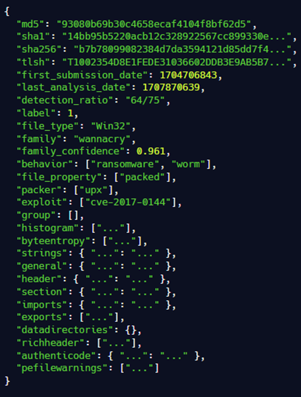 EMBER Example JSON