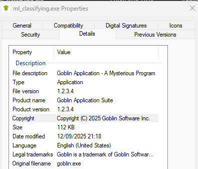 Goblin Details