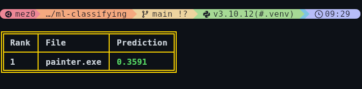 ML Classify Even Better
