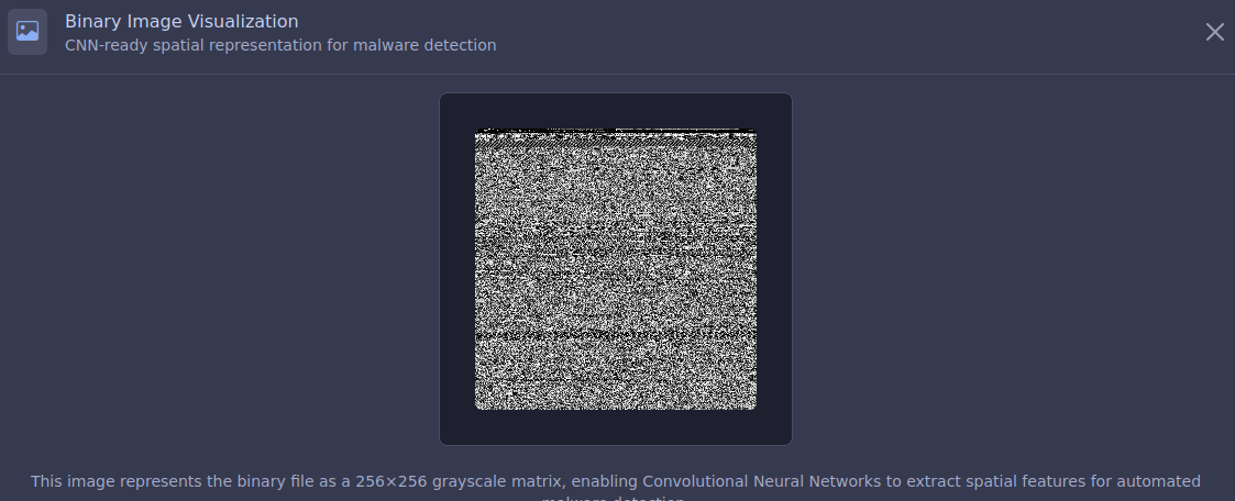 ML Classify Malware as Image