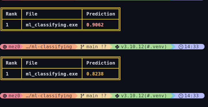 ML Classify MT MD