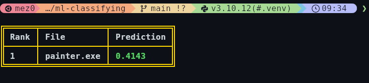 ML Classify With VEH