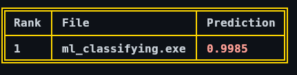 ML Classify 1