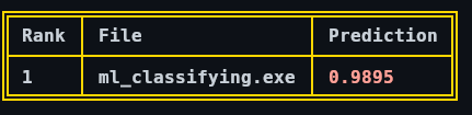 ML Classify 2
