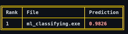 ML Classify 3