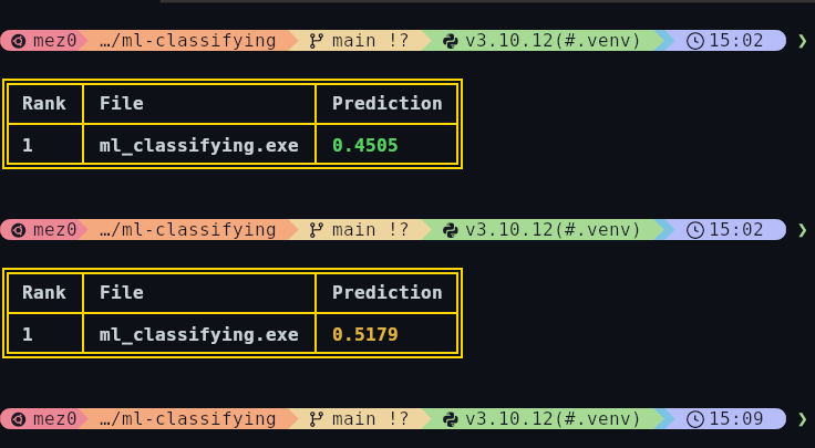 ML Classify 5