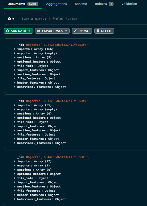 MongoDB Compass showing malvecdb collection